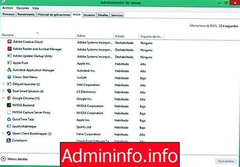 Image result for Understanding Task Manager