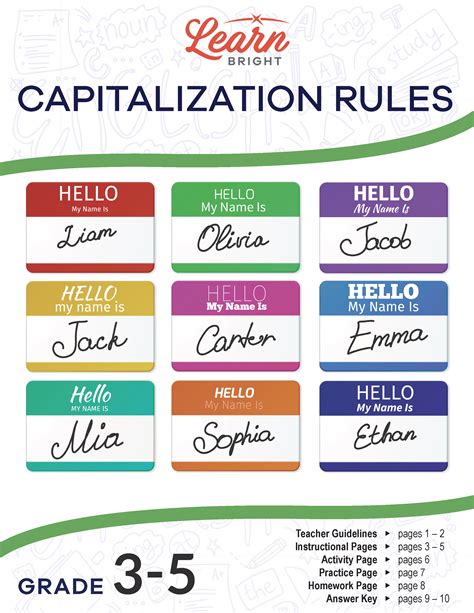 Capitalization Rules, Free PDF Download - Learn Bright