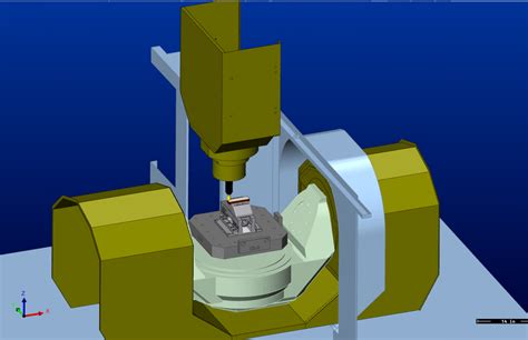 Mastercam Machine Simulation Setup 的图像结果