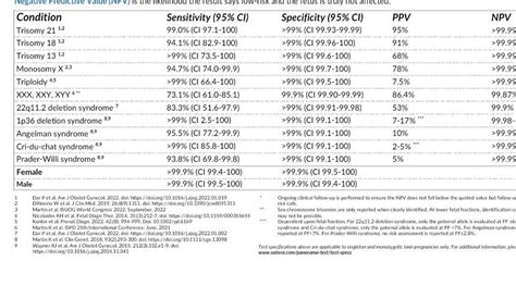 Panorama- “risk unchanged” for Angelman Syndrome | BabyCenter