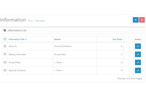 Opencart - Sub Information Pages