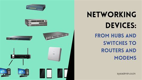 Image result for Network Devices Types