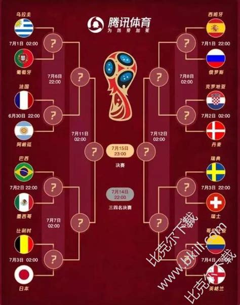 2018世界杯16强对阵图表模板|2018俄罗斯世界杯16强八分之一决赛赛程表下载 图片版 - 比克尔下载