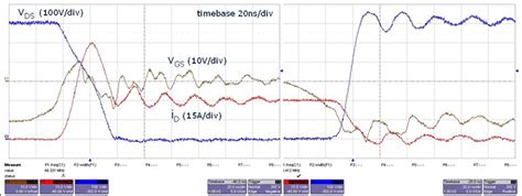 Efficient and Reliable High Voltage Switching | Mouser
