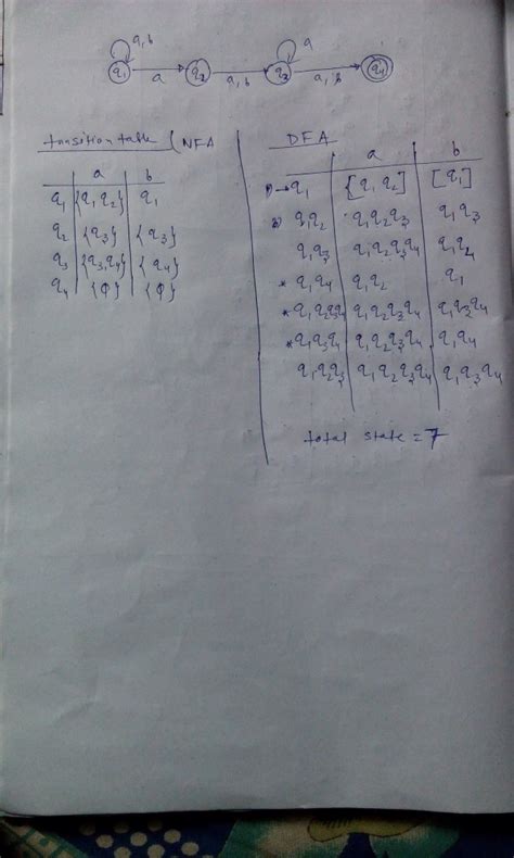 Theory of Computation: MadeEasy Test Series: Theory of Computation ...