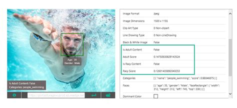 Bing People Search 的图像结果