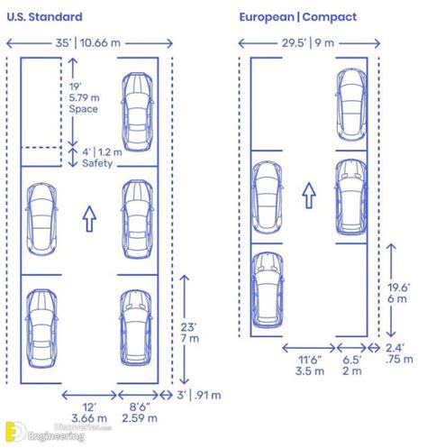 car parking car parking