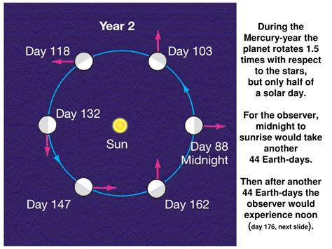 PPT - A closer look reveals a planet ¾ -covered with liquid water ...