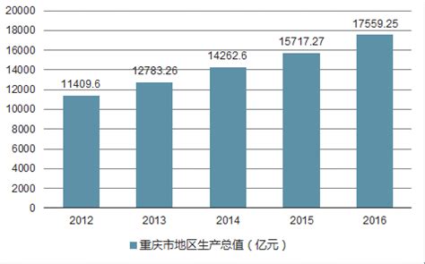 2019-2022中国定期存款基准利率走势（附三个月定期、一年定期存款基准利率）_智研_存款人_咨询