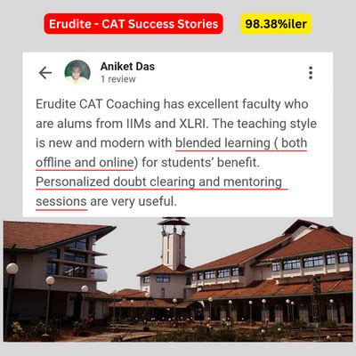 CAT Classroom Course in Kolkata - CAT Coaching in Kolkata | MBA ...