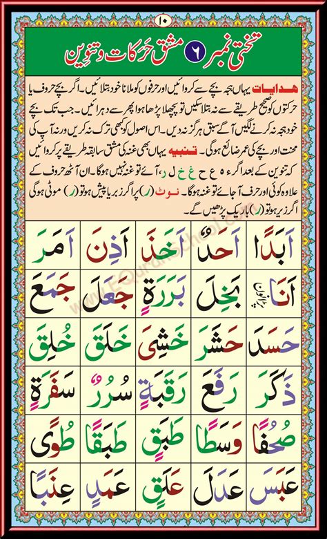Noorani Qaida Page 10: Lesson 6, Exercise of Tanween and Harakaat ...