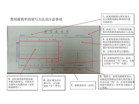 怎样贴发票之类的报销单据_360新知