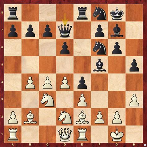 Learn the King's Indian Attack with reversed colours from Nepo ...