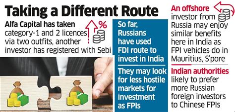 FPI: 3 Russian investors register with Sebi to enter FPI list - The ...