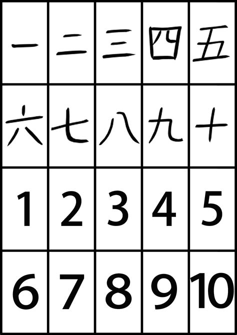 Japanese Kanji Number Cards • Marimosou