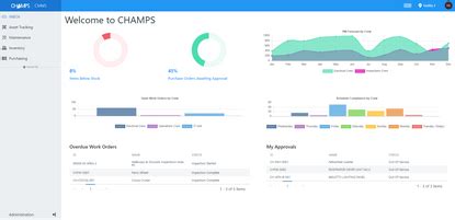 Image result for Best EAM/CMMS Software
