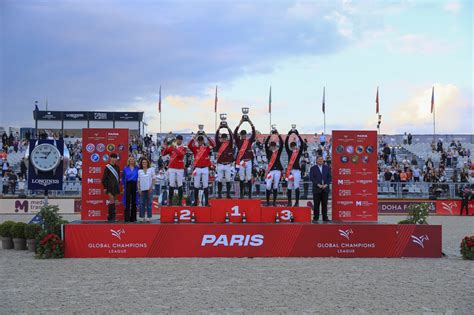 Successi a Parigi per i Cannes Stars powered by Iron Dames