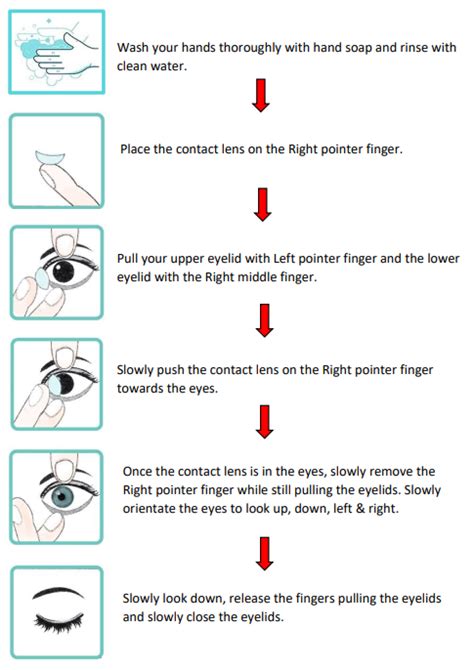 Contact Lense Tutorial 的图像结果