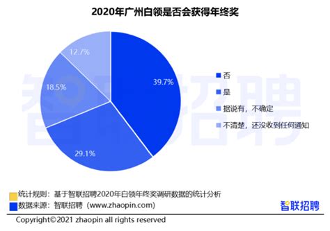 深圳先进院获五项2020年度深圳市科技奖 一等奖得奖数量连续三年蝉联第一_深圳新闻网