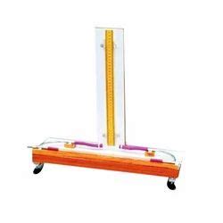 Physics Lab Instruments - Poiseuille's Viscosity Apparatus Manufacturer ...