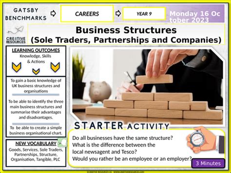 Sole Trader 的图像结果