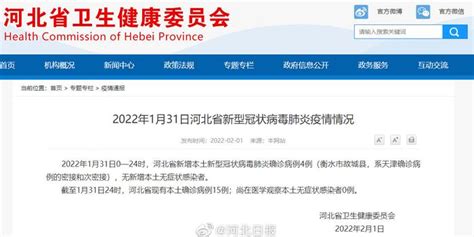 1月31日河北新增本土确诊病例4例，均在衡水故城县，系天津确诊病例的密接和次密接_手机新浪网