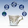 Buy Femora Premium Floral Gold Line Ceramic Coffee & Tea Cup | Finest ...