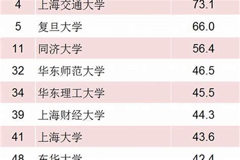 男孩名字常用字1000 男孩名字中常用的字与词