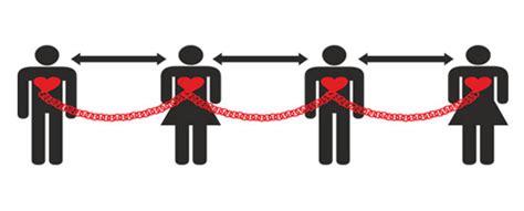 Cable Size Selection | केबल कशी सिलेक्ट करावी