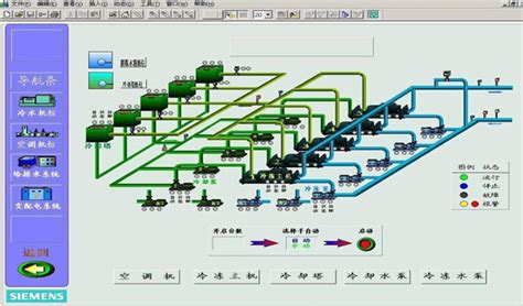 PLC、上位机软件在电气设备自动化控制中的开发_服务项目_苏州东青树软件开发有限公司