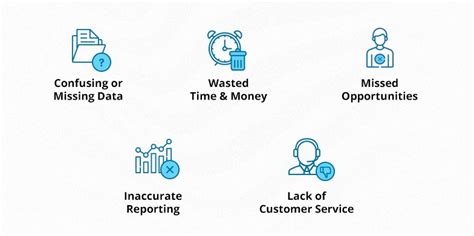 Dangers Of Lead Duplication And How To Avoid Them | LeadSquared