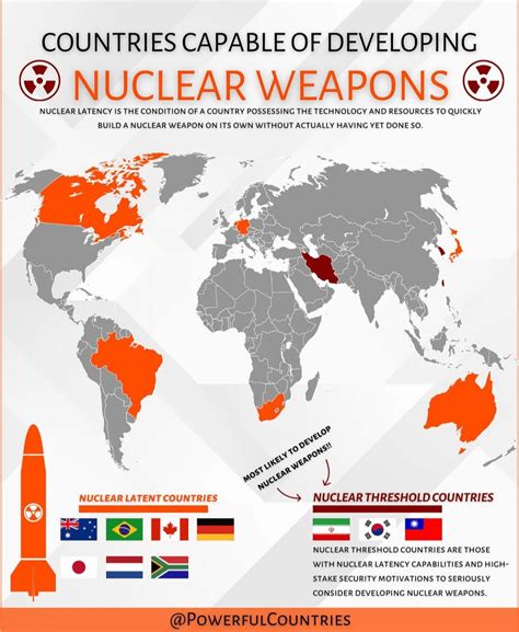 Countries capable of developing Nuclear Weapons: : r/MapPorn