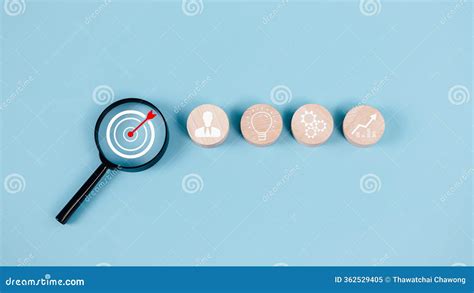 Target Objective 的图像结果