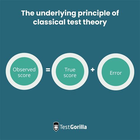 A Brief Introduction to Classical Test Theory