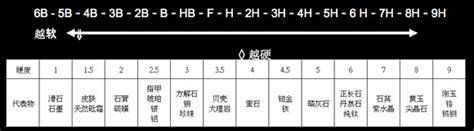 Image result for O2 Detector