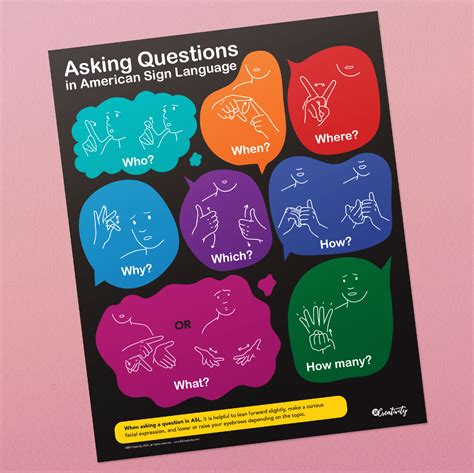 Image result for Question ASL Sign