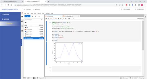 Madrasatech Python 的图像结果