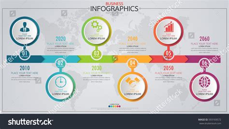 Timeline Line 的图像结果