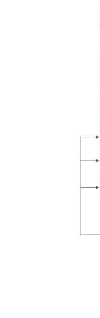 Wi-Fi 7 Reference Designs | Richtek Technology