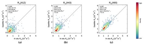 Phytoplankton Bloom Dynamics in the Baltic Sea Using a Consistently ...