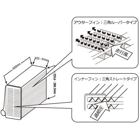 自動車関連業者直送限定 HKS インタークーラーキット 三菱 ランサーエボリューション VIII / VIII MR CT9A 4G63 R ...