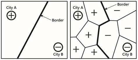 Image result for Nearest Neighbour Algorithm Further Maths Matrix