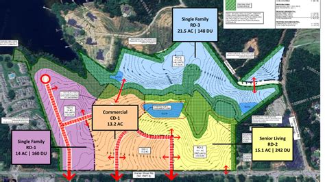 Irmo SC project would bring 550 new homes to Lake Murray | The State