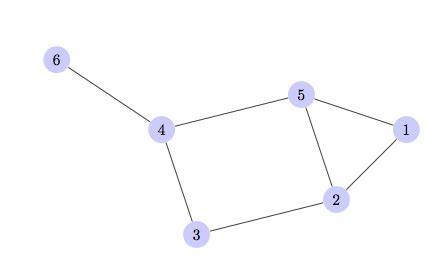 Connectivity Graph Theory 的图像结果