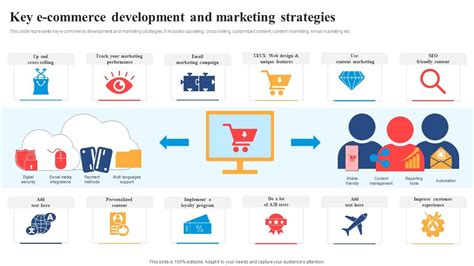 E-Commerce Development 的图像结果