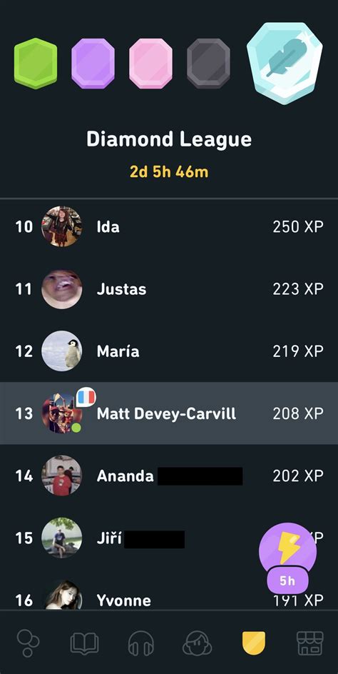 Duolingo Leagues - The ESSENTIAL Guide - Everything You Need To Know ...