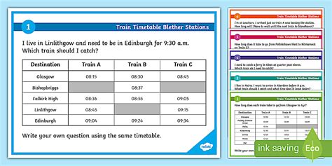 Scotland Train Timetable Blether Stations problem solving