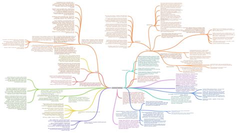 Endocrine Pathology (Diabetes mellitus: Polydipsia, polyuria, polyphagia,…