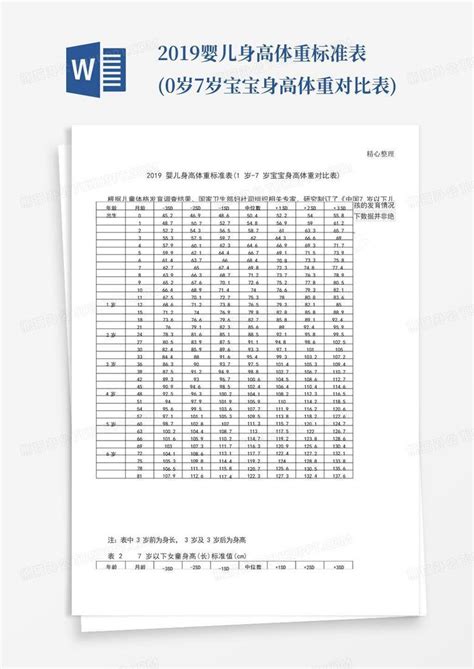 新版EN1130:2019婴儿床检测标准，你知道多少？ - 标件库