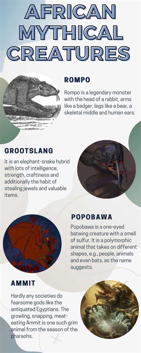 African Folklore Creatures